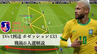 【eFootball2022】Division1 到達スカッドを３つのポイントで解説。433ポゼッション。