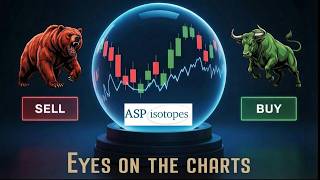 ASP Isotopes Inc. (ASPI) technical analysis -05/06/2026-