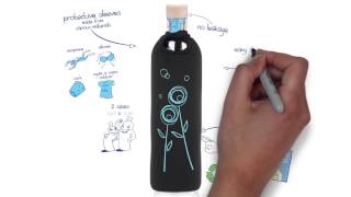 Meet Flaska! The programmed glass water bottle