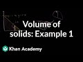 Volume with cross sections: semicircle | AP Calculus AB | Khan Academy