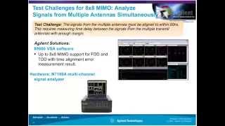 8x8 MIMO and Carrier Aggregation Test Challenges for LTE 20130425 1320 1