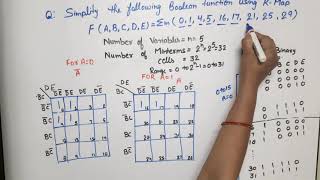 U1L12.4 | 5 Variable K-map for SOP | Simplify the given function using K-map | K-map for SOP