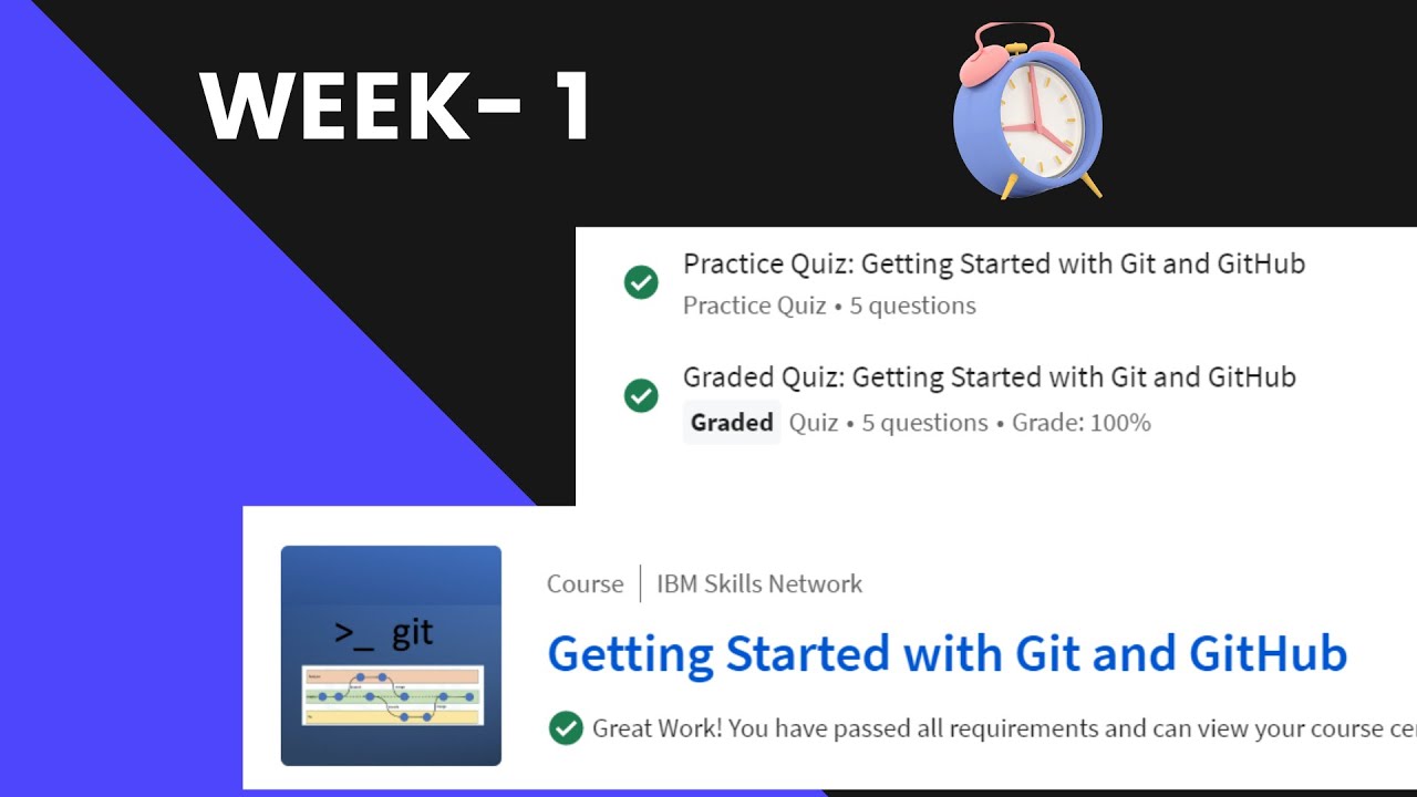 Getting Started With Git And Github Ibm Skills Network Week 1 Quiz