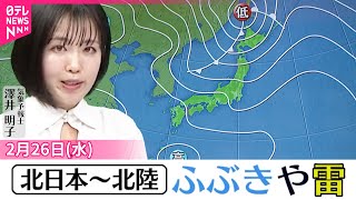 【天気】北日本や北陸はふぶきや雷に注意  関東～西日本は暖かな晴天  花粉が多く飛びそう