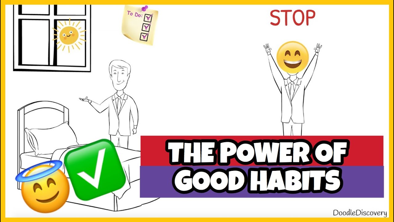 The Power Of Building A Habit | Increase Your Productivity | Habit ...