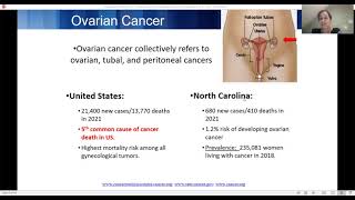 Ovarian Cancer: Signs & Symptoms, Early Detection, and Treatment Overview