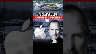 Steve Jobs’ Secret Design Strategy for Apple Stores EXPLAINED @ThinkSchool