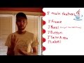 Basic Java #15 