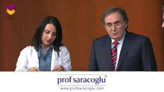 Prof Saraçoğlu ile Hayat ve Sağlık: Bronşite Karşı Kür