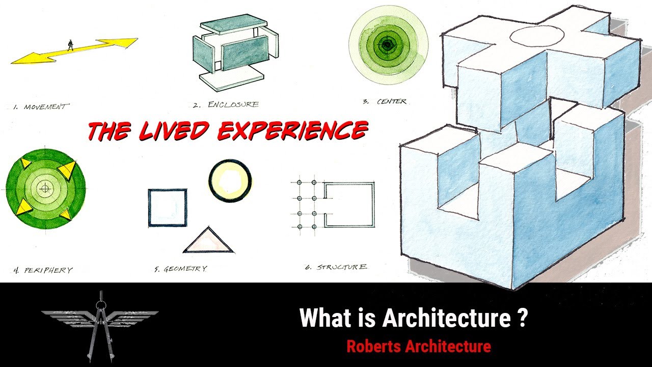 What Is Architecture Infoupdate Org