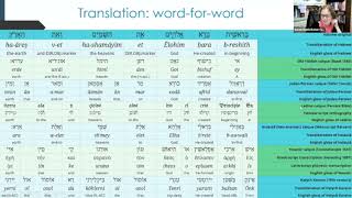 Jewish Languages Online Course - What Are Jewish Languages?