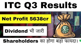 ITC Q3 Results 2025 | ITC Results | ITC Share Latest News Today | ITC Share