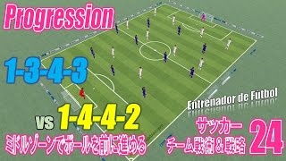 【サッカーの戦術戦略24】ミドルゾーンでボールを前に進める／1343vs1442