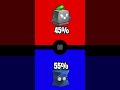 would you rather blox fruits edition #roblox #wouldyourrather #bloxfruits