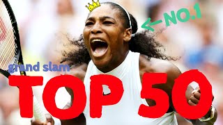 Grand Slam Power Ranking - Top 50 Players (2010 - 2021 WTA)