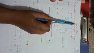 Convolution Integral Example-3
