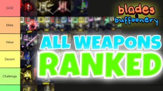 RANKING All Weapons in Blades And Buffoonery (Roblox)