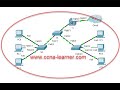 Packet Tracer – Configure Layer 3 Switching and Inter-VLAN Routing