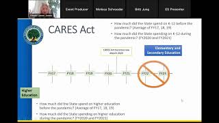 SGR Grantee Learning Series: MOE and MOEquity Webinar – Spanish Recording