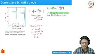 6.2 Current flow across a Schottky barrier