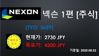 넥슨 1편, [주식] 6000만 중국 게이머가 몰려온다  #미국주식 #일본주식 #넥슨주식 #넥슨 #NEXON #엔씨소프트주식 #던전앤파이터 #바람의나라 #던파모바일