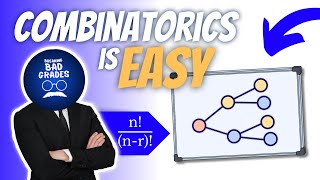 Learn Combinatorics Fast: Permutations, Combinations & Counting Made Easy