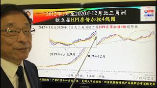 【免费订阅】2020年12月北三角洲独立屋续涨【技术分析大温房地产】