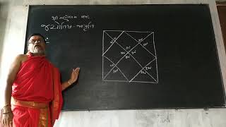 Jyotish Jagruri [Gujarati] by Jagdish Sir / jyotish parichay