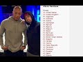 Eminem KAMIKAZE Album GOES #1 in 70 Countries under 24 HOURS, set to BREAK first week SALE RECORDS