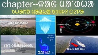 10 class. ᱠᱦᱟᱴᱚ ᱢᱟᱪᱦᱟ ᱠᱩᱠᱞᱤ ᱛᱮᱞᱟ.ᱫᱟᱜ ᱢᱟᱸᱰᱦᱟ ᱠᱷᱚᱱ.