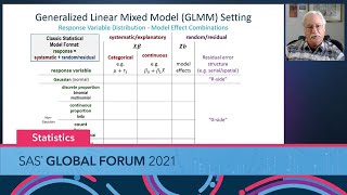 Bayesian Analysis of GLMMs Using PROC BGLIMM