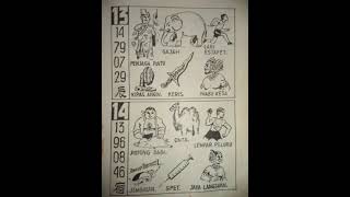 1000 Tafsir Mimpi