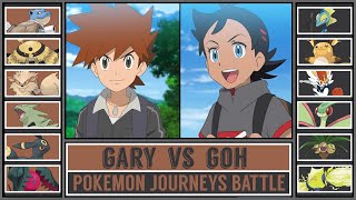 Pokémon Journeys: GARY vs GOH |  Pokémon Battle
