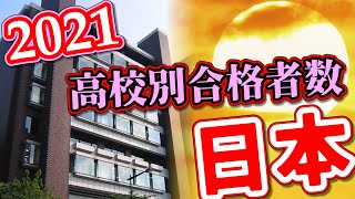 日本大学（日大）高校別合格者数ランキング2021【ゆっくり読み上げ】（※前期終了時点）