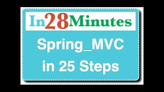 Spring MVC Form Validation