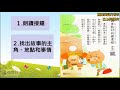 6 15 林怡君主任 課程目標【如何閱讀文章】