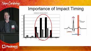 Contact Sport and Commotio Cordis / Sudden Cardiac Arrest