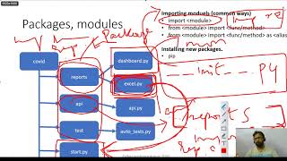 Python boot camp August | Session 7 | Packages, modules and debugging