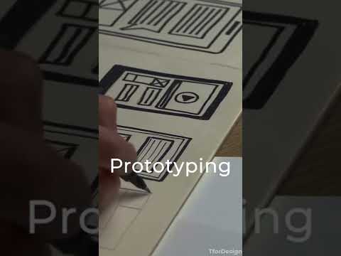 Our understanding of #Prototyping #shorts