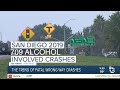 The trend of fatal wrong way crashes