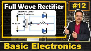 Full Wave Rectifier (Basics, Circuit, Working & Waveforms) Explained