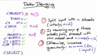 Number of Tests - Software Debugging