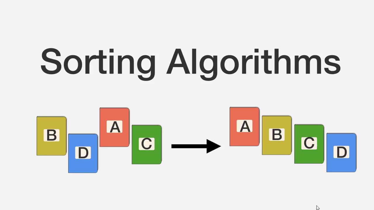 خوارزمية الترتيب Sort Algorithm - YouTube