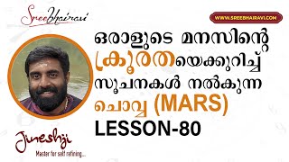 സമഗ്ര ജ്യോതിഷ പഠനം| Astrology Master Class Lesson -80| ചൊവ്വ  -കാരകത്വം