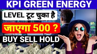 KPI GREEN ENERGY LATEST NEWS TODAY, KPI GREEN ENERGY LATEST NEWS, API GREEN ENERGY TARGET