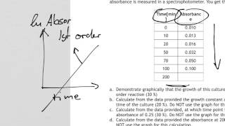 Data analysis of first order experiment