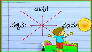 ದಿಕ್ಕುಗಳು | directions in Kannada | directions names in Kannada | dikkugalu | direction in Kannada