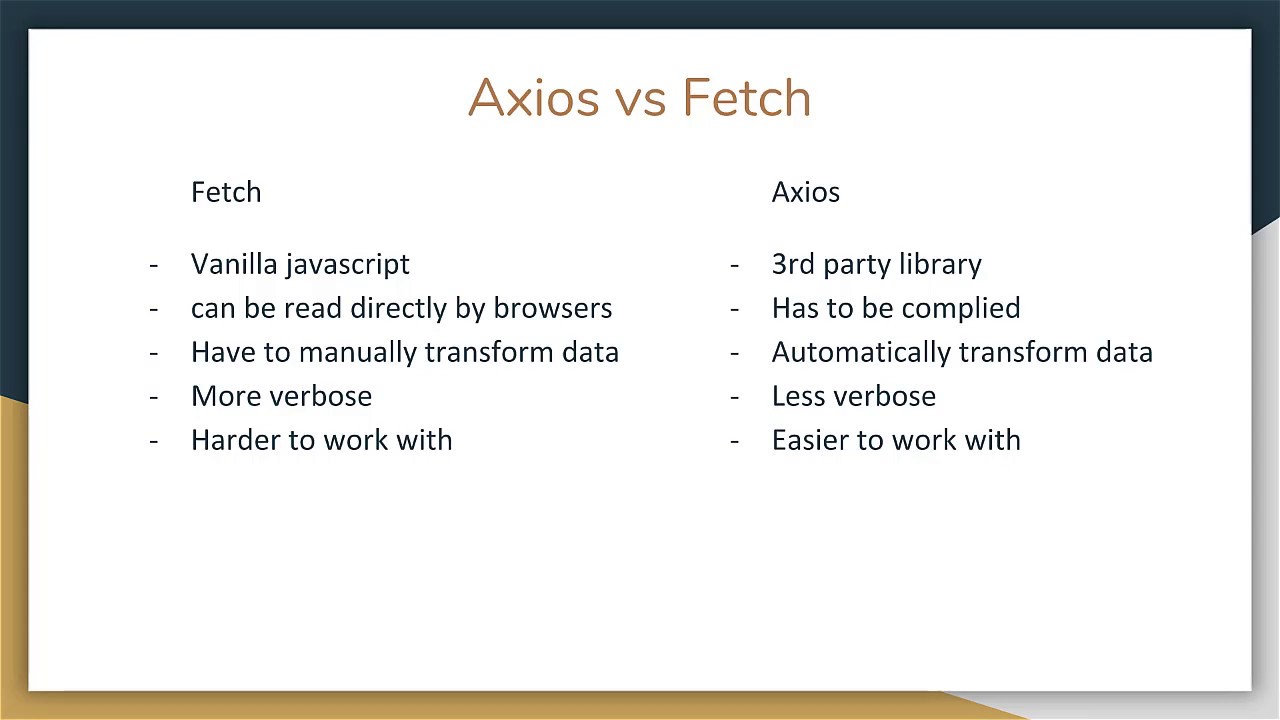 5 Axios Vs Fetch - YouTube