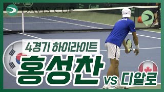 [데이비스 컵/캐나다] 홍성찬(KOR) vs G.디알로(CAN) 최종 예선 4경기 하이라이트 (직캠)