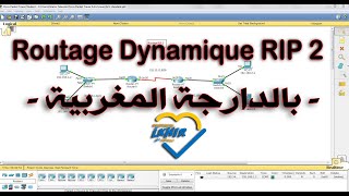 Le Routage Dynamique Rip (Darija) - شرح كاملة ومبسط